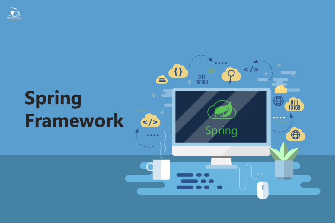 Spring Framework – IT GIZZ